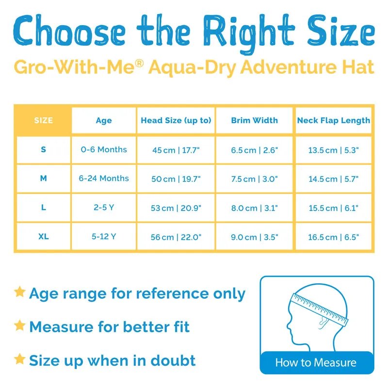 Jan & Jul Gro-with-me Aqua Dry Adventure Hat - Navy /Navy Trim